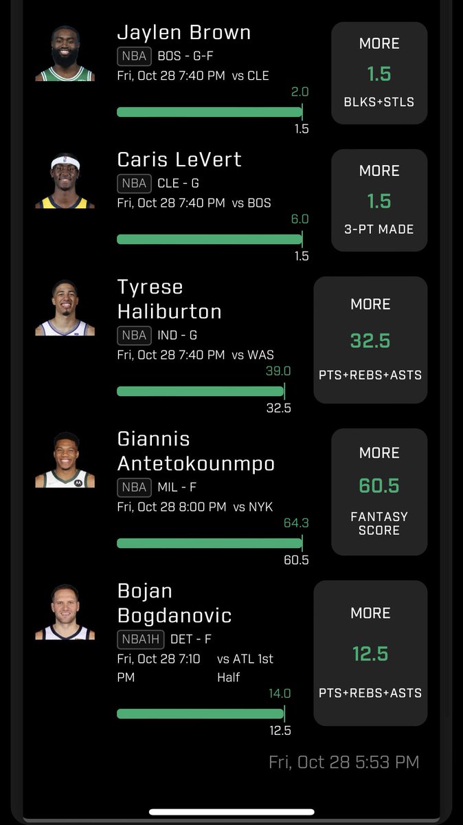 Str8UpGangDFS's tweet photo. ๐ช Friday 15x me PrizePicks thank you ๐
#PrizePicks #PrizePicksNBA #NBA #NBATwitter #GamblingTwitter #Twitter #DFS #Trending #viral #Str8UpGang340 #Str8UpGangDFS #EverythingInMotion https://t.co/sqbYdV8fsY
