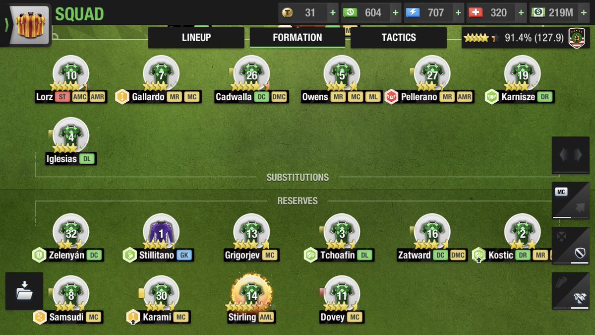 The squads
