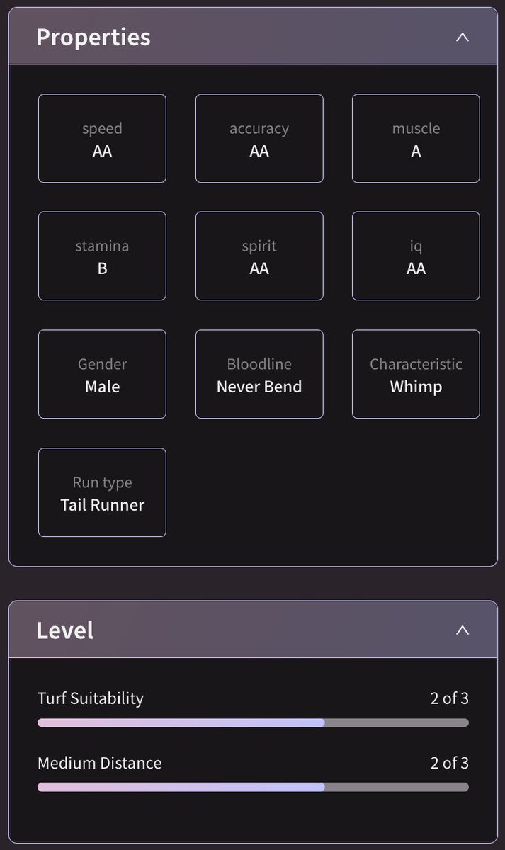 IwamaTatsuya's tweet image. 僕の馬です
OBTで59レース出走しました🐎💨

Horse Name：rocktug
Class：Ⅲ
Career：59　5-3-3
Win Rate：8.47% - 18.64%

#METAHORSE #メタホース
#NeverBend #HorseRacing 
#P2E #P2EGame 
#NFTgame #NFT #NFTcollector
#BCG #Blockchain