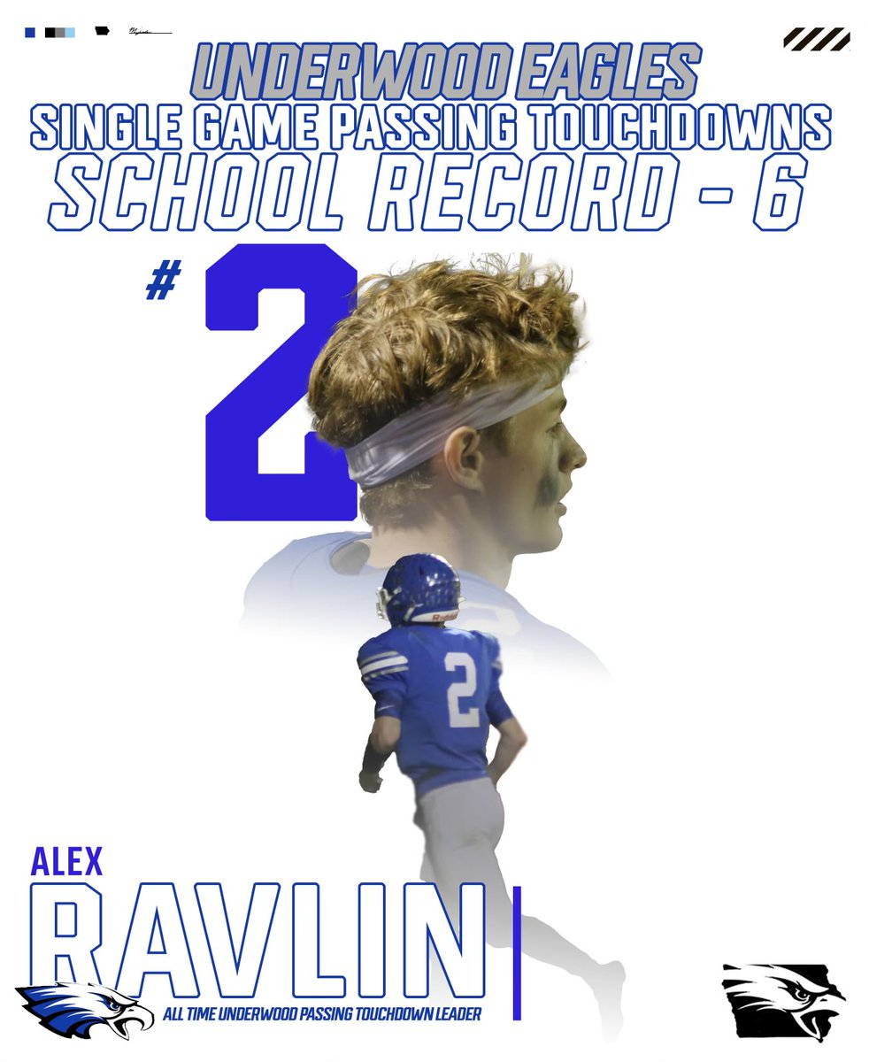 Underwood Football tweet media