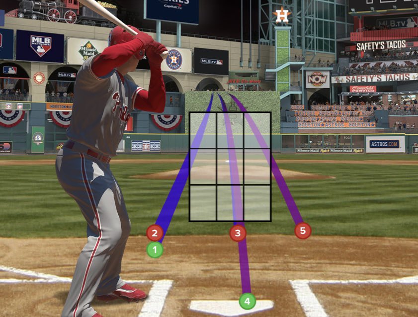 Bob_Wankel's tweet photo. Hector Neris didn’t throw a strike. Didn’t have to. https://t.co/oHvxKacVp2
