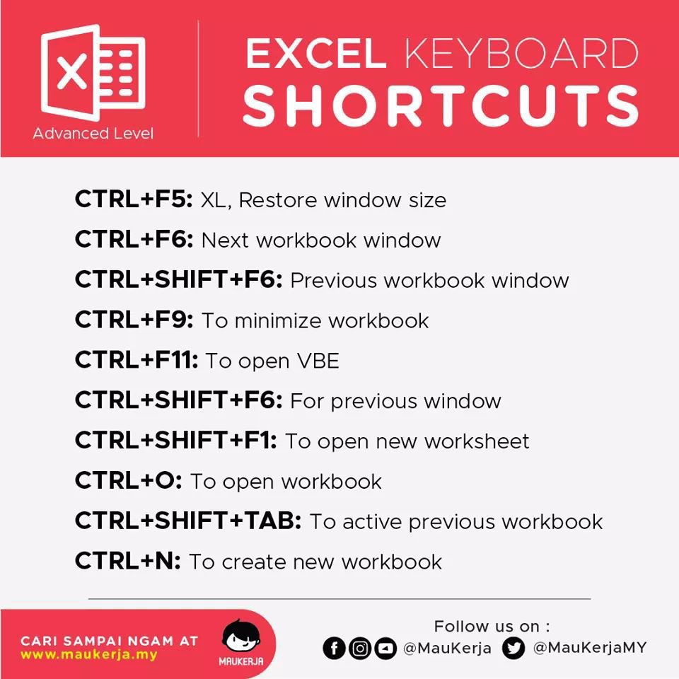 freshgradkerja's tweet photo. Jangan terkejut kalau first day kerja boss dah suruh buat kerja kat Excel ni hah jangan masa tu terkapai-kapai nak siapkan kerja pulak. So save notes ni siap-siap! 😉 

Kredit Maukerja Malaysia https://t.co/v8XMwAZeNL