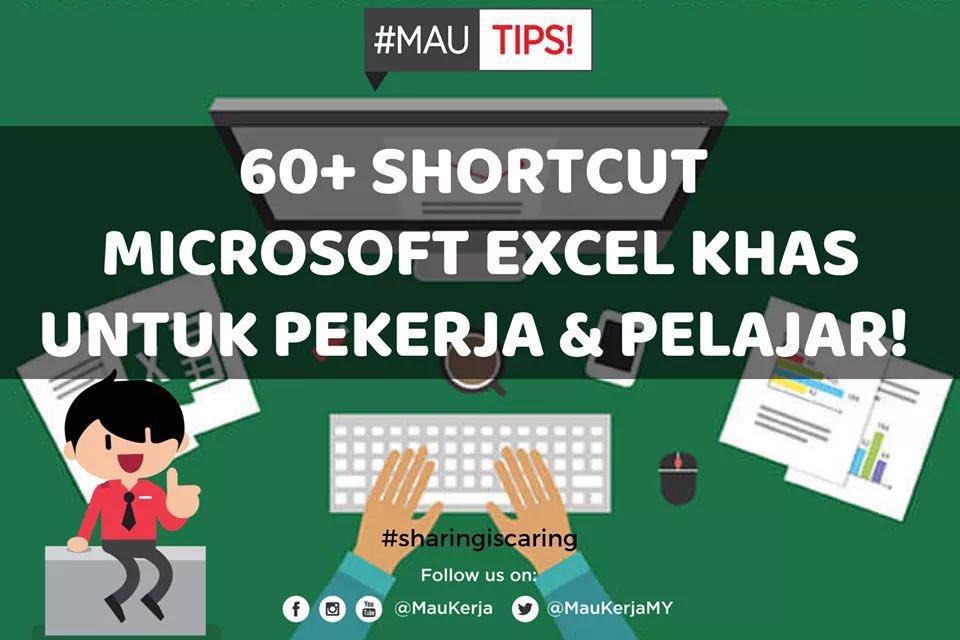 freshgradkerja's tweet photo. Jangan terkejut kalau first day kerja boss dah suruh buat kerja kat Excel ni hah jangan masa tu terkapai-kapai nak siapkan kerja pulak. So save notes ni siap-siap! 😉 

Kredit Maukerja Malaysia https://t.co/v8XMwAZeNL