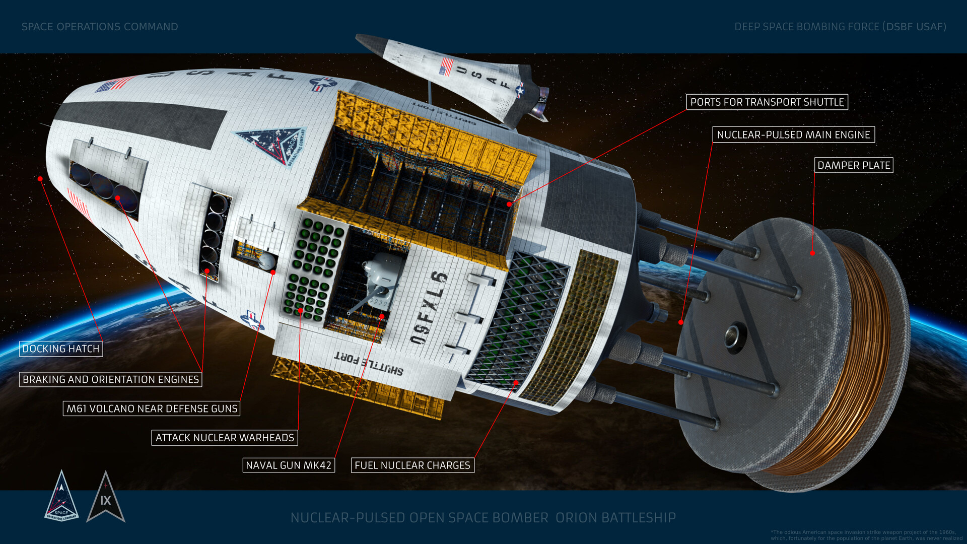 Crazy Cold War Concepts #4 Orion nuclear space battleship 