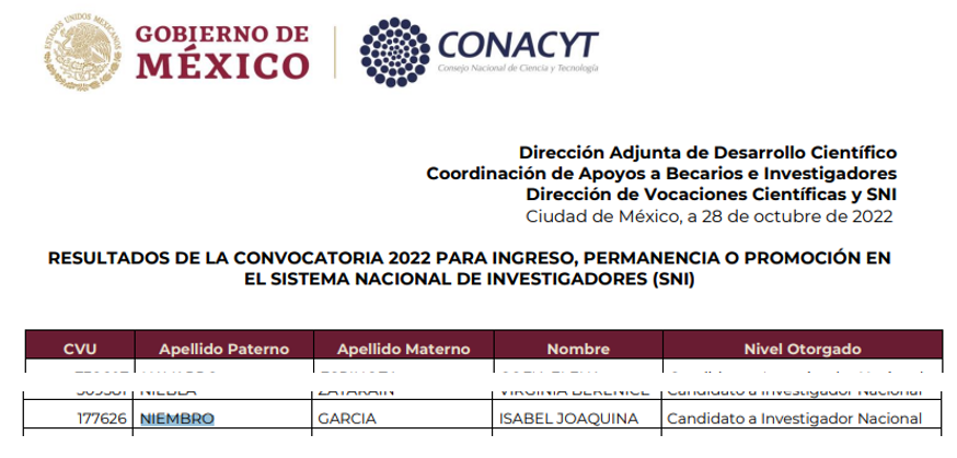 Antes, te ponían ✔️, hoy lo diré en términos actuales: logro desbloqueado!!!!  🏆🏆🏆 tendré la distinción #SNI por fin!!! Lo comparto para agradecer 🫂 a todos los que me han apoyado, sí, no se hagan, ustedes saben quienes son❤️y a la <a href="/UPMexico/">Universidad Panamericana Ciudad de México</a> y al <a href="/Conacyt_MX/">Conahcyt Consejo</a>