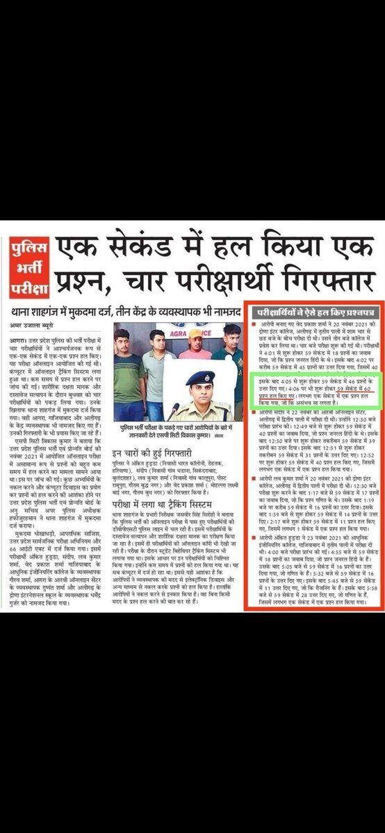 brijeshtewar's tweet photo. #UPSI_NEEDS_CBI_INVESTIGATION https://t.co/00H6sEdCtz