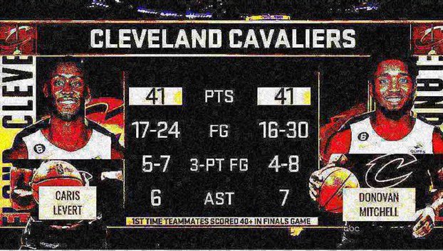 N1ckn3r023's tweet photo. @spidadmitchell @CarisLeVert https://t.co/TDk38tQLLy