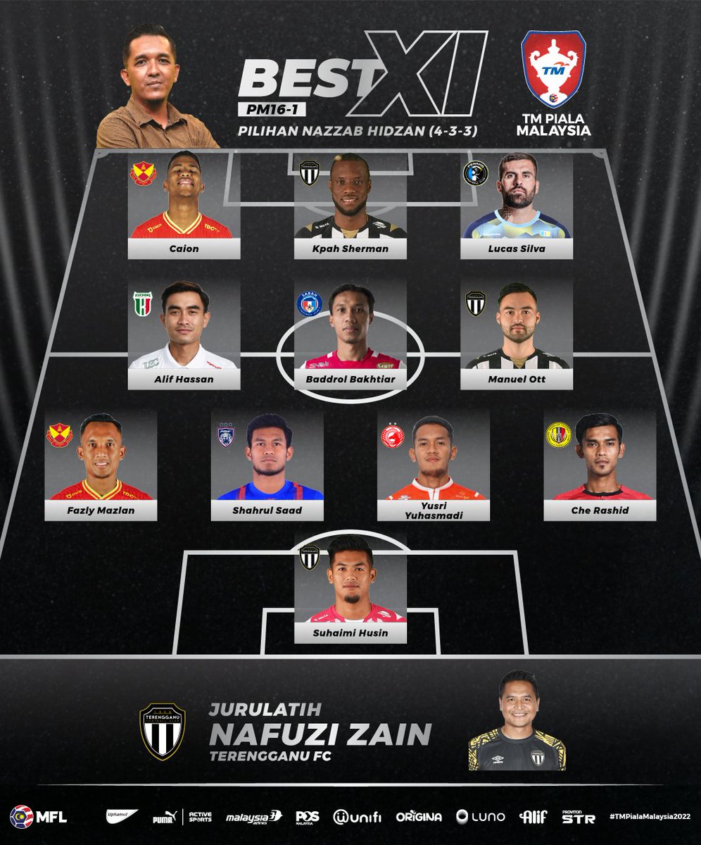 Malaysian Football League tweet media