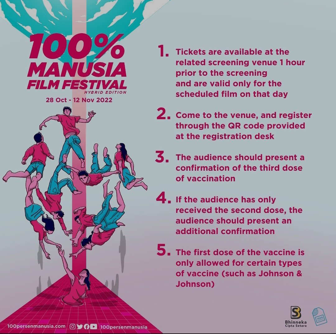moviegoersID's tweet photo. Film-film tersebut bisa ditonton dengan cara:
- Offline, dengan langsung datang ke venue diadakan.
atau
- Online, dengan mengakses dan registrasi melalui web https://t.co/4T2vY3qdDH.
#100PMFF2022 https://t.co/Vo26vW7RwG