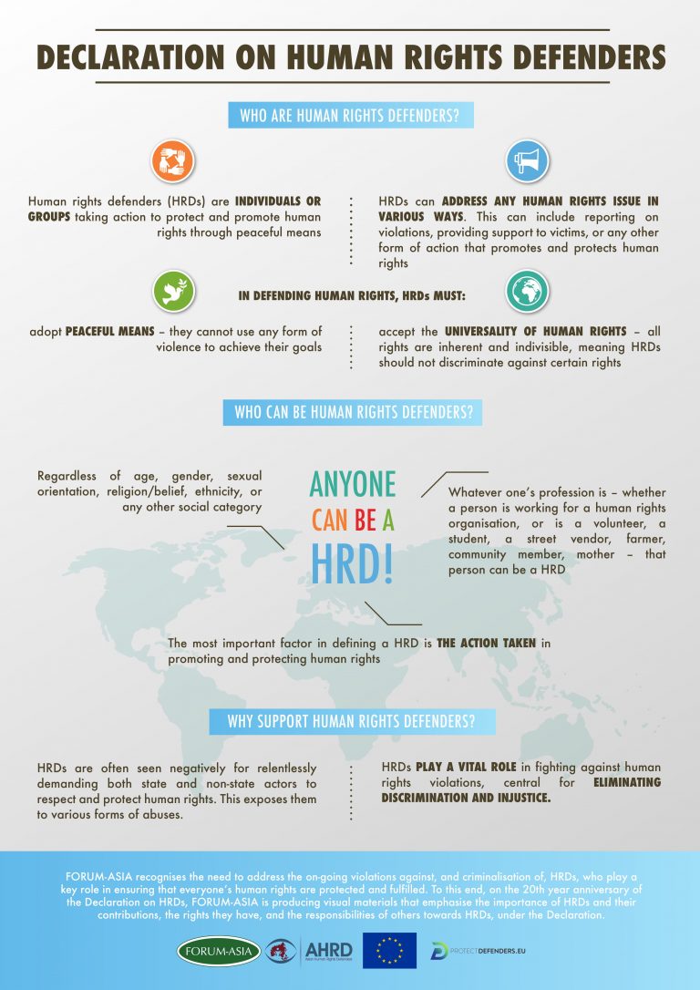 PI_AfricaHub's tweet image. Who are #HumanRightsDefenders?
#HRDs #StayWithDefenders