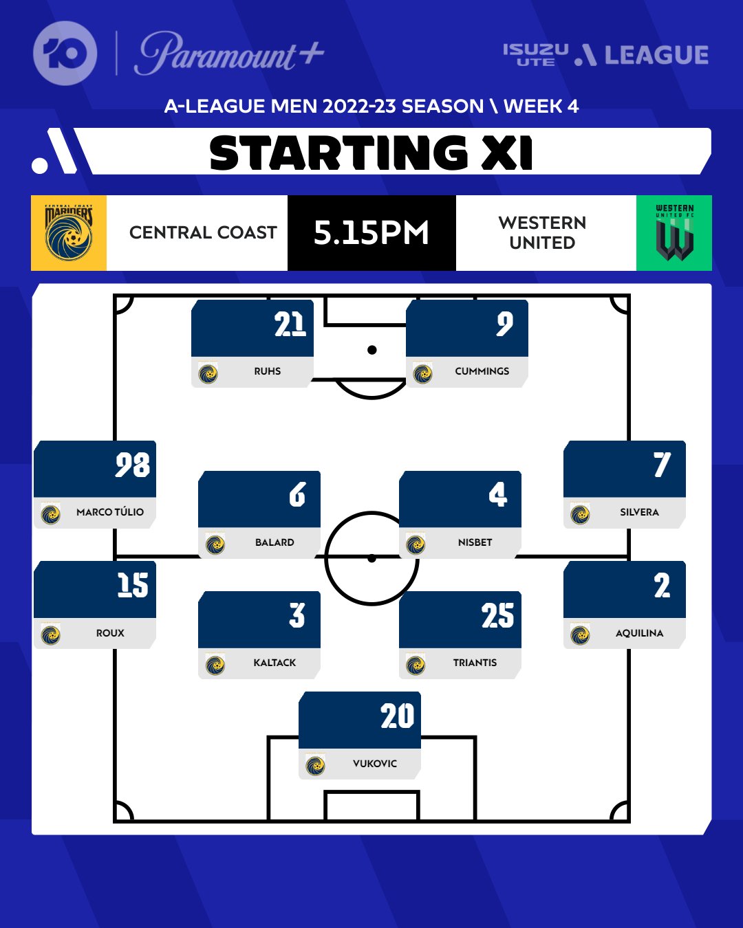 Paramount+ Australia on Twitter: "Lineups are in for our second match