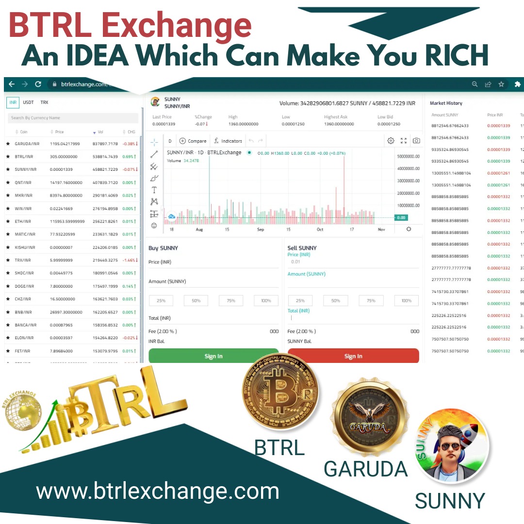 bitcoin_regular's tweet photo. BTRL Exchange : An IDEA which can make you RICH 🤑 Retweet this post &amp; enjoy trading✌🏻 #Btrl #Btc    #Bitcoin #LTC #Btrlexchange #coinmarketcap https://t.co/macn8yU8kY