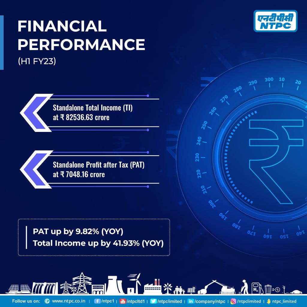 #NTPC Financial Performance FY23 – PAT up by 9.82% (YOY) & total income up by 41.93% (YOY) @OfficeOfRKSingh @MinOfPower @power_pib @PSUSCOPE @PIB_India @CMDNTPC