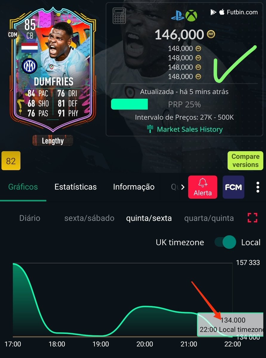 AsyFutTrader's tweet photo. Good overnight flip , we hit the low point ๐ฅ
Bought 50 for 130-135k , around 300k profit ๐ธ
Don't buy fifa coins,join discord and make coins ๐ธ
DMs OPEN
#FIFA23
#fifacoins #fifa23trade #fifatradingtips #FIFA23PC #fifatrader #fifaprofit #fifaps #fifamakecoins #fifamillion https://t.co/5LIJUBVHhm