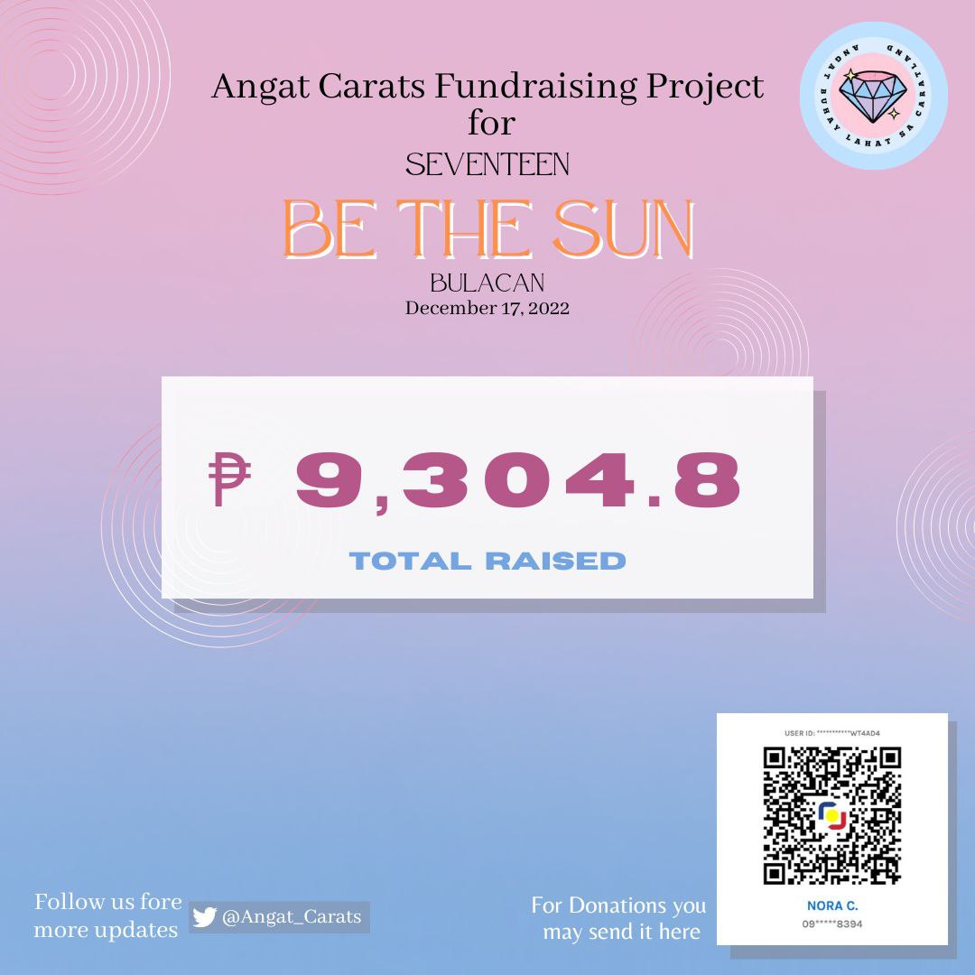 Angat_Carats's tweet photo. 📢 DONATION UPDATE

Hi Carats! We hope you're safe and dry amidst the typhoon. We apologize for the delay, but here is an update of the donations we have received as of today, October 29, 2022. 

This includes the funds used to secure any tickets for our GA project. 💎 https://t.co/RP5TinvXh1