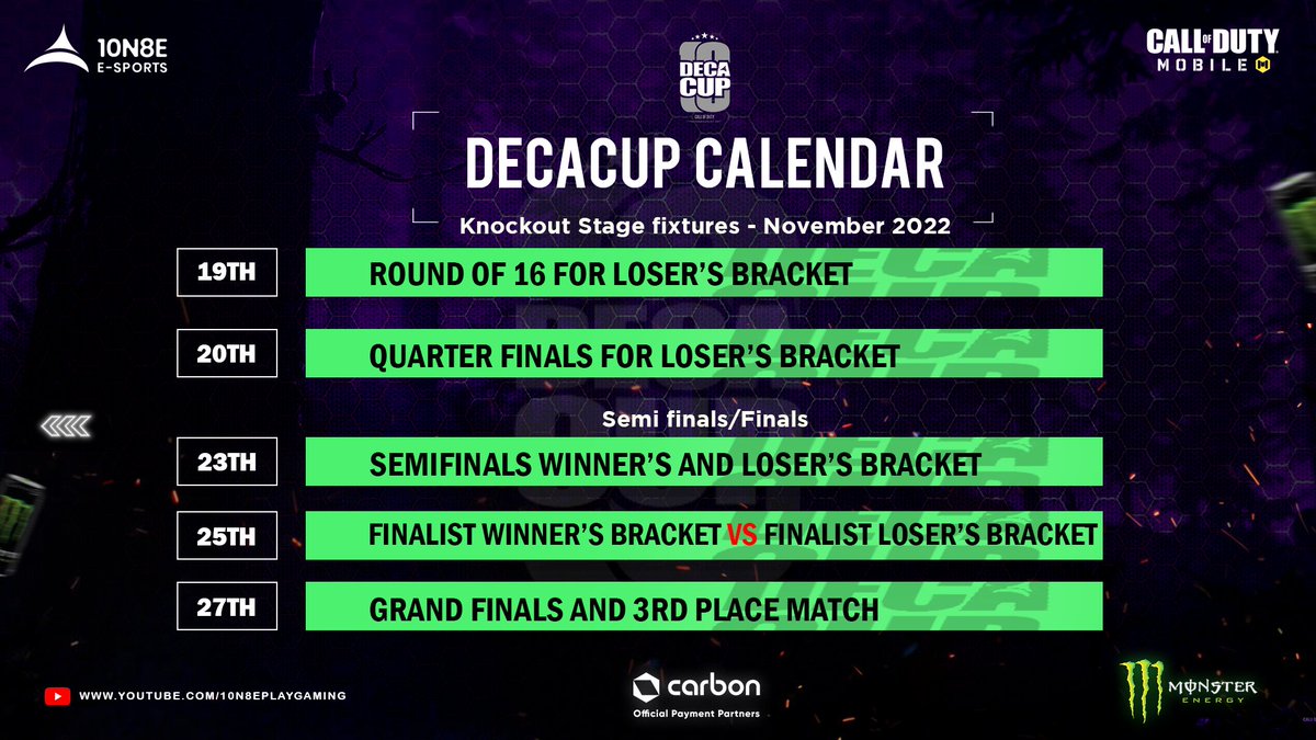 The 10N8E CALL OF DUTY MOBILE DECACUP Calendar is out.

Participating teams get familiar with it. 

Few slots left for registration. 

DON'T MISS OUT!

#CODMobile
#10n8eplay #DecaCupSeason2
