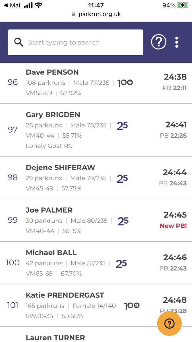 JoePalmerUK's tweet photo. Delighted with this! Exactly 4 minutes quicker than my very first #parkrun 15 months ago. I just went for it today, and I feel amazing! ππ»π¨25 seconds smashed off my PB
#sub25
#gettingfitter
#gettingquicker
#wettshirtcontest https://t.co/lpgjigYknP