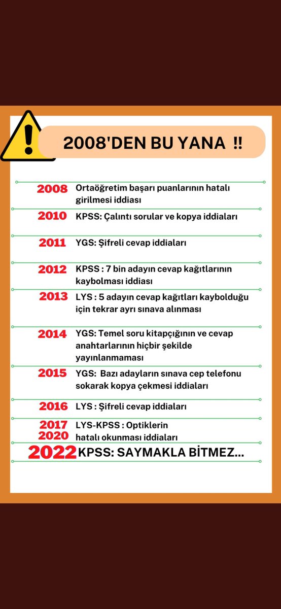 newiceri's tweet photo. Tüm şaibe iddaları araştırılsın, optikler incelensin.Milyonlarca gencin emeğine sahip çıkılsın...

@MvSuatOzcan
@RTErdogan
@kilicdarogluk
@cenginyurt52
@yunus_arinci
@OSYMbaskanligi
@drmadiguzel
@yildirimkaya40
@BlrcanYildirim

#susmaösym https://t.co/xifNoiUrhu