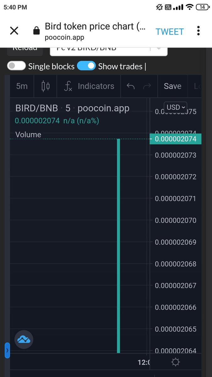PooCoin_BSC's tweet photo. Join the BIRD token giveaway 🎁

$500 USD • 5 winners 🏆

Like, follow &amp; RT ✅

Comment $BIRD 

(24 hours ⏰)

#BSCGems #BSCGemsAlert #BSC https://t.co/E0HLhheWG5