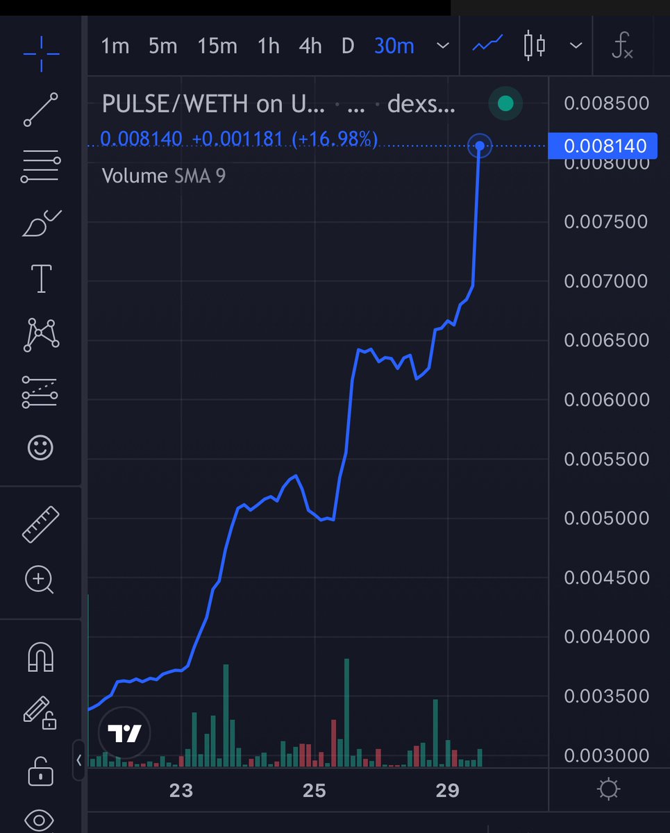 Pulsenet Dual Layer 1 Blockchain tweet media