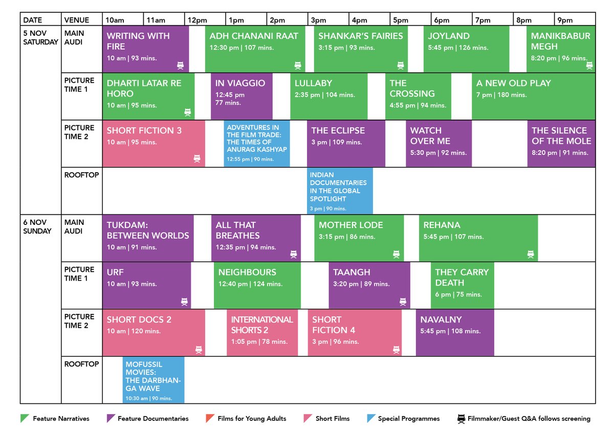 DIFFindia's tweet photo. 📢The schedule for DIFF 2022 is officially out!📢
#DIFF2022 #CelebratingIndependentCinema https://t.co/O8kCEmYW7k