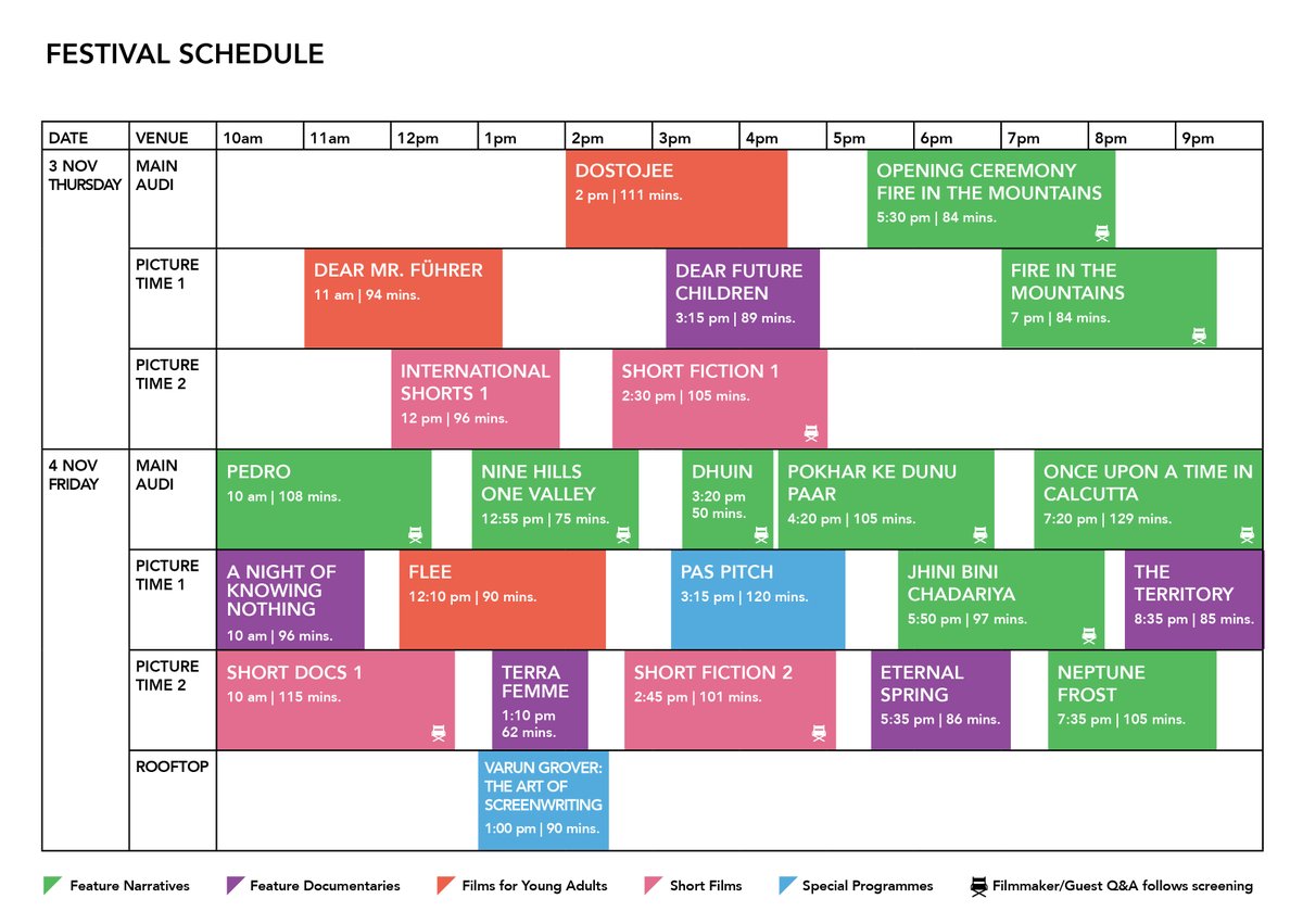 DIFFindia's tweet photo. 📢The schedule for DIFF 2022 is officially out!📢
#DIFF2022 #CelebratingIndependentCinema https://t.co/O8kCEmYW7k