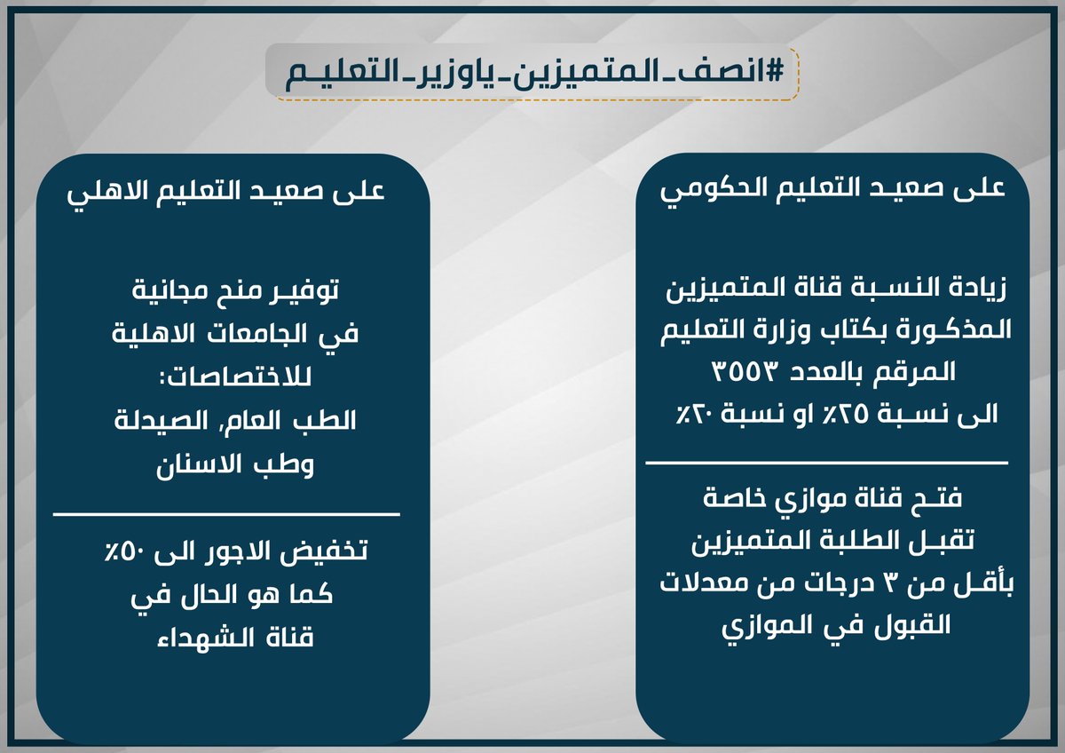 Theiraqied2's tweet photo. مطالـــب طلـــبة مــدارس المتميزين الـــمـــشروعة 
#انصف_المتميزين_ياوزير_التعليم https://t.co/6lvtf9DqB3