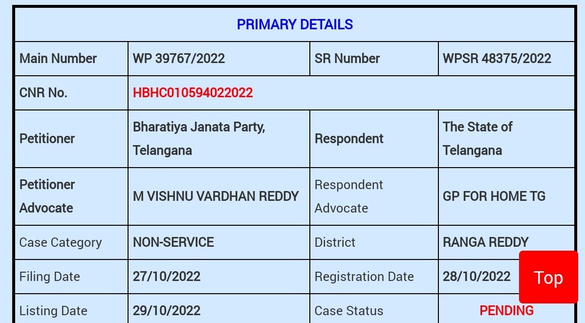 MRaghavReddy's tweet photo. @krg_reddy @bandisanjay_bjp The same is listed today before the HC and ferociously submissions were made on behalf of the BJP's side. 

Hence, this frustration. https://t.co/Voaydz9GOm
