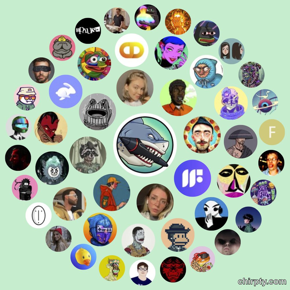 bazzz_gc's tweet image. my twitter neighbors 👀