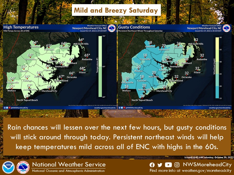 Good morning, ENC! Mild temps and breezy winds are on tap for our final Saturday of October. Some light rain remains around the area currently, but chances will decrease as we progress through the day. #ncwx