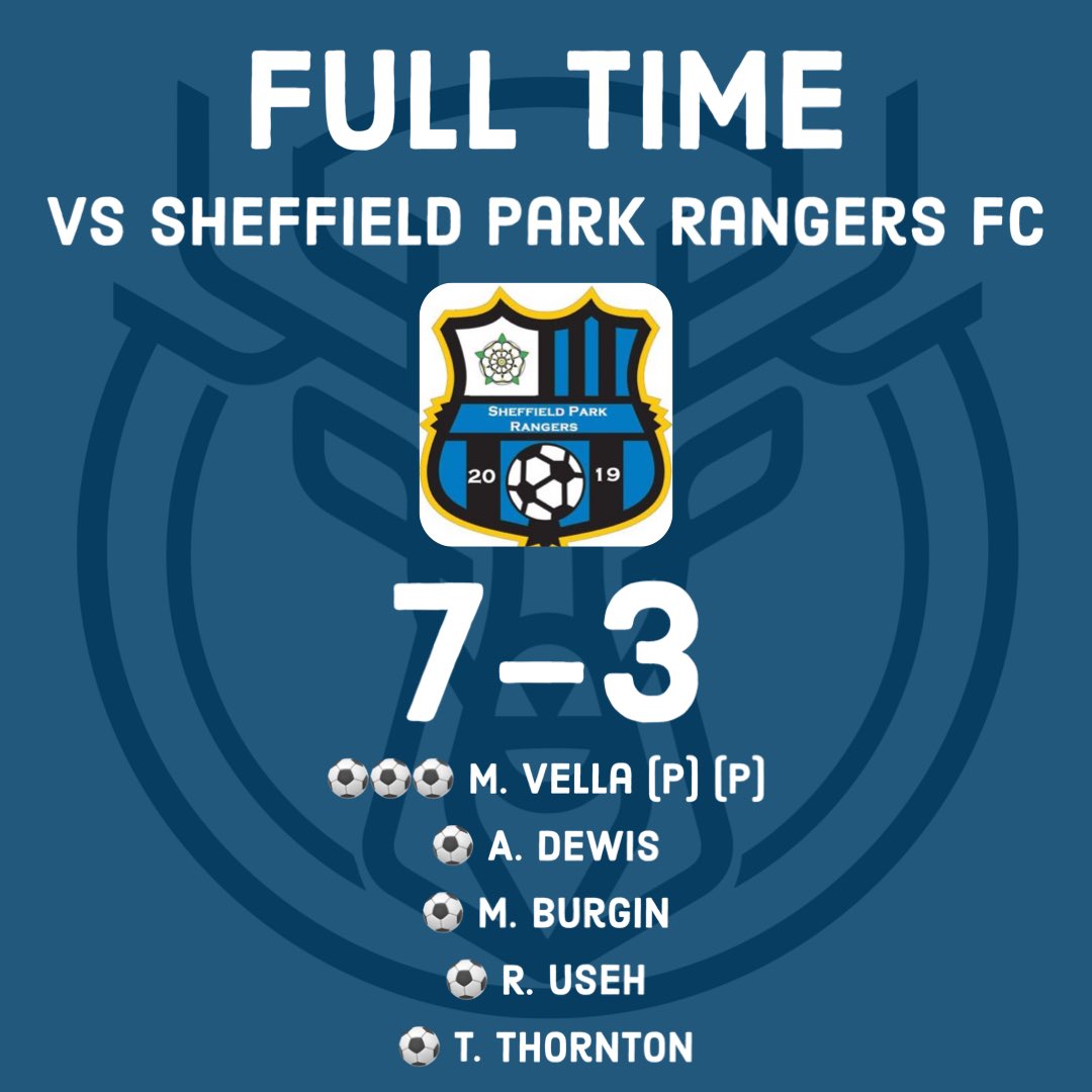 West_end_fc's tweet photo. We made hard work of it going into HT 1-0 down but the lads turned it on it the 2nd to take all three points in the Goodwin Derby.
All the best to @SPRangers2019 for the rest of the season.
#UpTheWestEnd🦌 #BrexitFC https://t.co/6s0Y8WCFBn