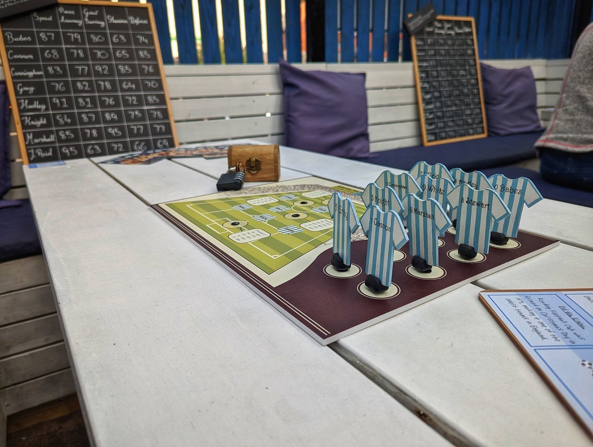 TimeTrapEscape's tweet photo. Troops to Hoops is go! There is still some limited availability for this afternoon's session, as well as tomorrow at The Biscuit Factory. Book your team in here: https://t.co/bwdpiuEIfT https://t.co/3DibS4A9Gb