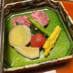 ツイートに含まれる画像