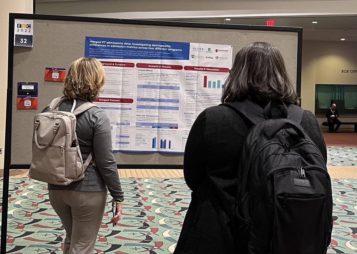 One45Software's tweet photo. Join us live today at the 2022 ELC from 11:24AM to 11:39 AM in Room 102 B where Dr. Rodica Ivan will be presenting on - Addressing disparities in PT admissions: identifying demographic differences in admission across multiple programs. More Info 👉 https://t.co/cbsOVA8Awg https://t.co/Ns5FydWdsU
