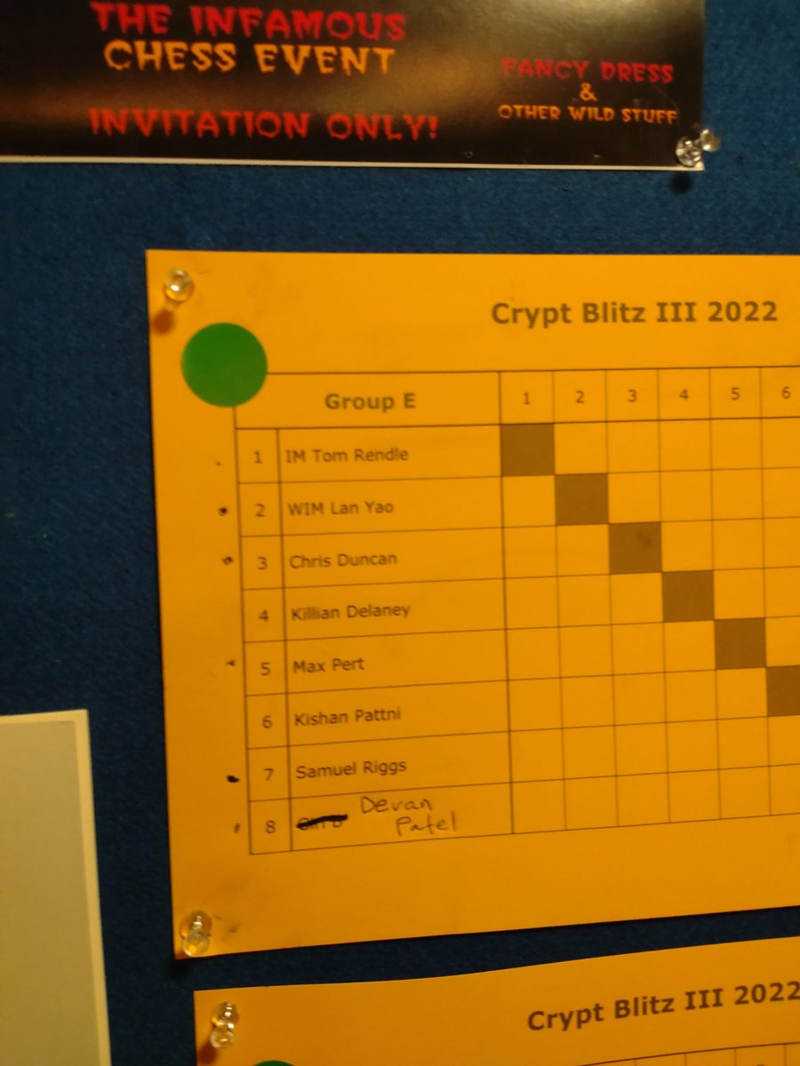 TERendle's tweet photo. These groups look quite tough! #CryptBlitz https://t.co/Q1l7QJyumA