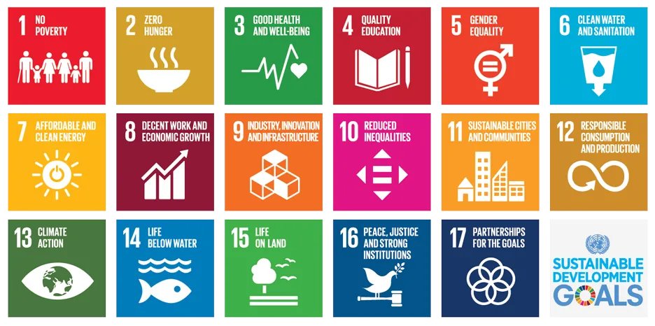 Green Small Business (@greensmallbiz1) on Twitter photo Sustainable Development Goals cover a broad range of environmental, social and economic impacts. Have a look at this guest blog by <a href="/LouisaBurman/">Louisa Burman</a> which explains all you need to know.
buff.ly/3fgcu7o
#greensmallbusiness #sustainabledevelopmentgoals #environmentalimpact Sustainable Development Goals cover a broad range of environmental, social and economic impacts. Have a look at this guest blog by <a href="/LouisaBurman/">Louisa Burman</a> which explains all you need to know.
buff.ly/3fgcu7o
#greensmallbusiness #sustainabledevelopmentgoals #environmentalimpact