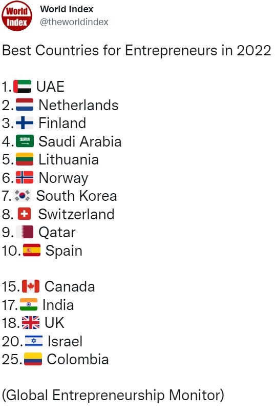 🇱🇹 #eurovision tweet media