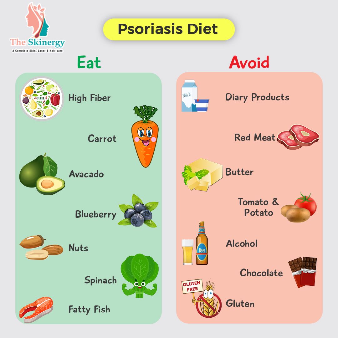 theskinergy's tweet image. " World Psoriasis Day
It's something that I had to be aware of since a young age. So health is a big deal. "

#psoriasis #skinergy #skinawareness #healthyfood #healthyskin #foodtips #skinsalem #skincare #salem #asthampatti #clinic #dermatology #cosmetology #worldpsoriasisday