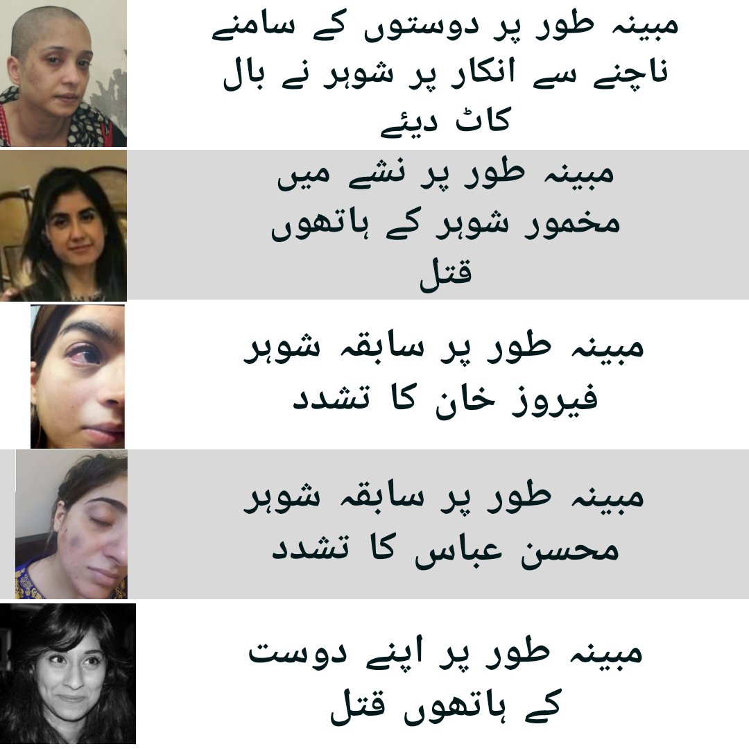 qaiseraraja's tweet photo. لبرل طبقے میں عورتیں بدترین تشدد سے گزر رہی ہیں۔ کیا وجہ ہے عورتوں کی خود ساختہ 'آزادی' کا دعویٰ کرنے والا طبقہ عورت کے لیئے وبال بن گیا ہے؟ https://t.co/WECBUXH5xV