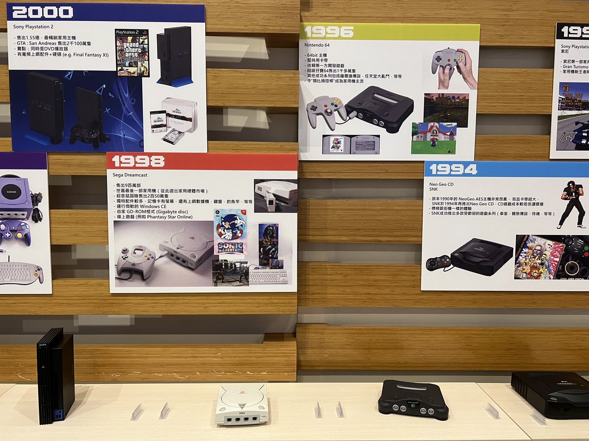 RETRO.HK Gaming Expo tweet media