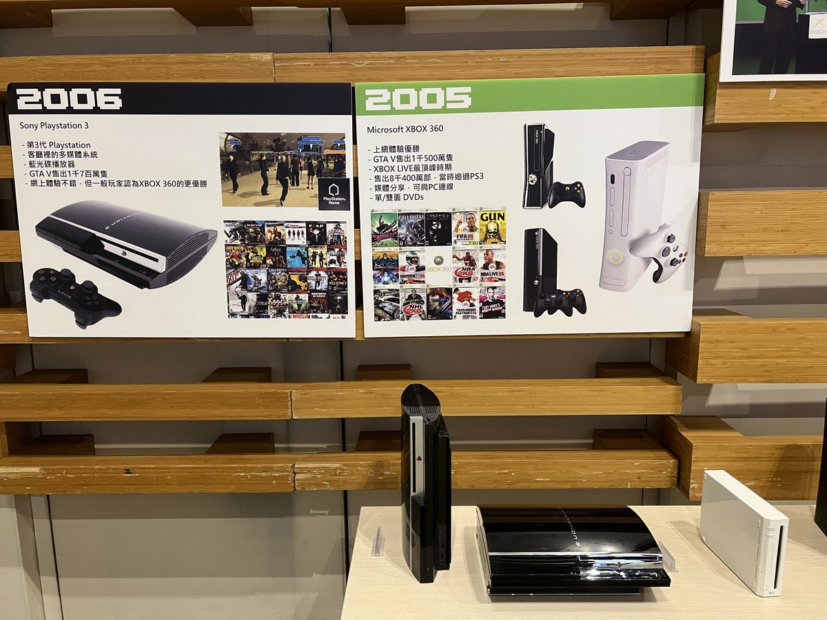 RETRO.HK Gaming Expo tweet media