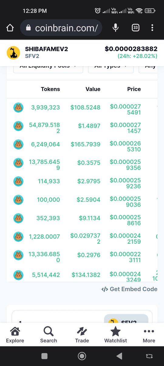 shibafame's tweet photo. Crypto Twitter
@shibafame today  is 28% return 
#ELONMUSK 
#dogecoin 
#Bitcoin 
#cryptocurrency https://t.co/xS9PK4GOta