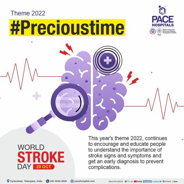 #support #stroke #survivors #time #brain #disability #death #recovery #treatment #precioustime #worldstrokeday2022 #letlhogonolomodisesfoundation