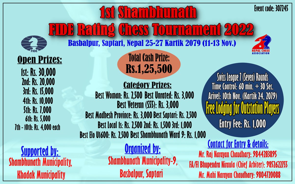 chessbasenepal's tweet photo. With Total Cash Prize of NPR.1,25,500, Shambhunath Municipality ward no. 9 is organizing "1st Shambhunath #FIDE Rating #Chess Tournament" from 11-13 Nov. 2022 in Basbalpur, Saptari, #Nepal.
1st, 2nd and 3rd places will be awarded NRs.30,000 NRs.20,000 and NRs.15,000 respectively. https://t.co/w604JfZr9A