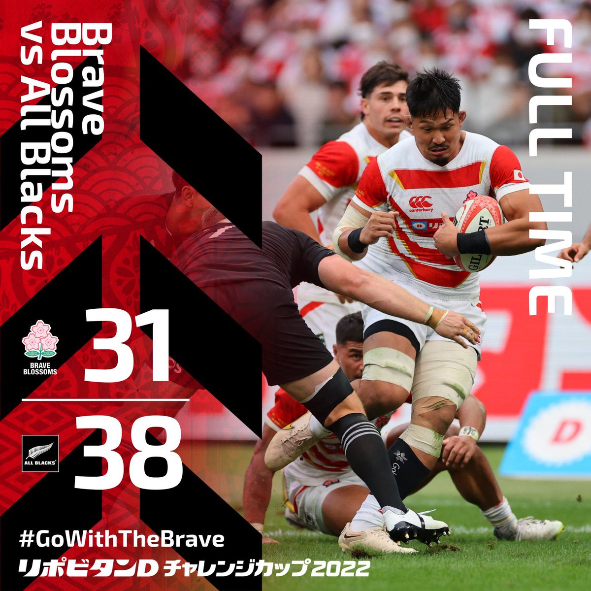 Thank you for a great match <a href="/AllBlacks/">All Blacks</a> 

Next time that points difference will be in our favour 🔥

#GoWithTheBrave | #JPNvNZL