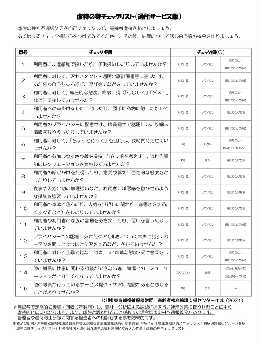 マニュアルメディスン　チェックリスト あてはまったら要注意。 【虐待の芽チェックリスト】 ・入所施設版
