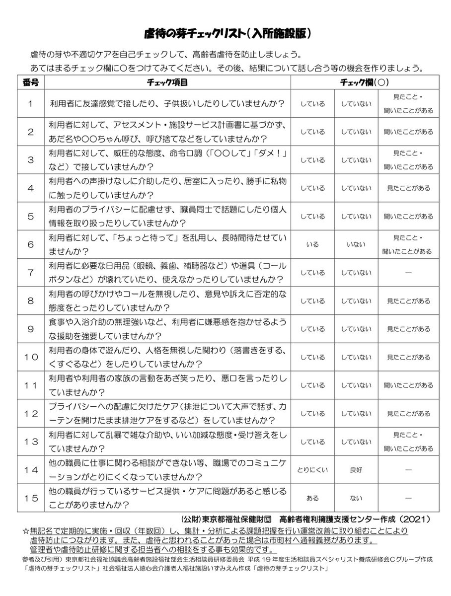 マニュアルメディスン　チェックリスト あてはまったら要注意。 【虐待の芽チェックリスト】 ・入所施設版