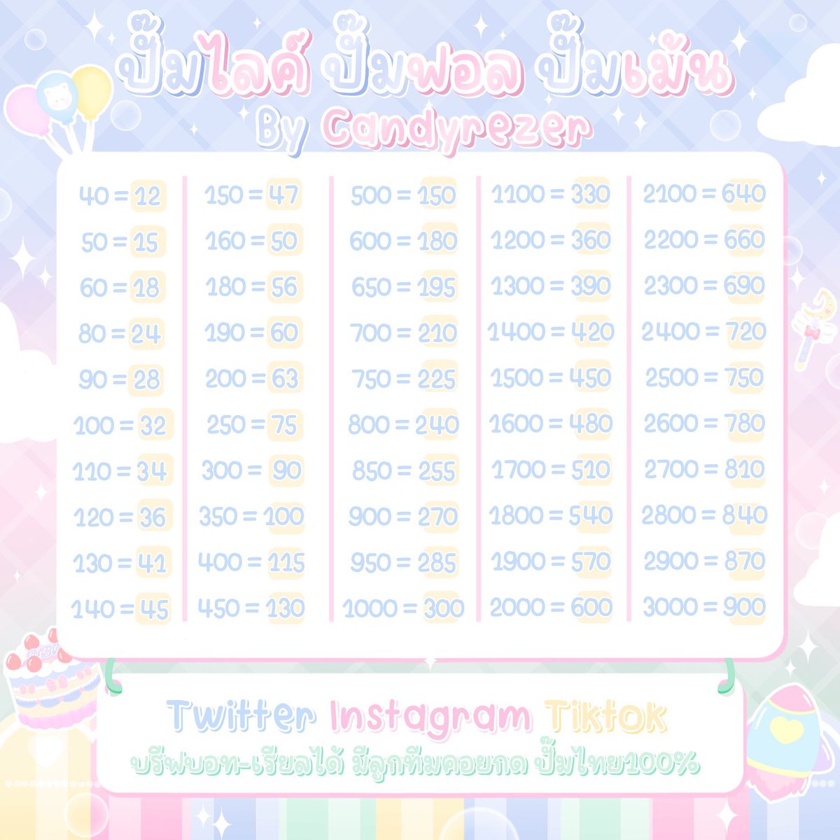 ༣ེܻ𑣿༣ྀ Jojiza ปั๊มไลค์ ปั๊มฟอล
𓐇 Twitter IG Tiktok 𓐇

♡ แอคไทยแท้ 100%
♡ มีลูกทีมคอยกด
♡ บรีฟบอท/เรียลได้
♡ งานไว
♡ รับวอลเล็ต/ธนาคาร

💐 สอบถาม DM ( ฟอลก่อนเดม )

#ปั๊มฟอล #ปั๊มไลค์ #ปั๊มฟอลไอจี #ปั๊มไลค์ไอจี #ปั๊มไลค์tiktok #ปั๊มฟอลทวิต