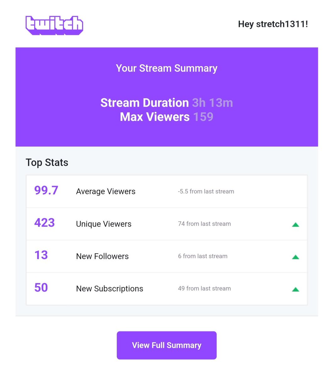 Anyone need a push for affiliate? 1 Like/Retweet 2. Drop Your link 3. Join us (link in the bio) @stream_rt @Rts_WW @FEAR_RTs @RexRTs @rtsmallstreams @SGH_RTs @StreamersRT1 @rttanks @DripRT @BlazedRTs @Mighty_RTs @DynoRTs #twitchstreamer @Quickest_Rts @NemoRETWEET5 @Pulse_Rts