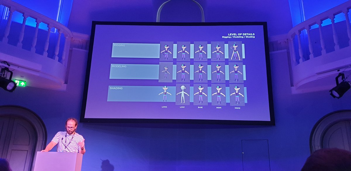 The <a href="/cube_prod/">Cube Creative</a> talk is ongoing. They share great insights about doing heavy shots with Blender in a production context. 
Key idea: find a good balance between level of details and need of control depending of the stage of building!
#bcon22 #blender